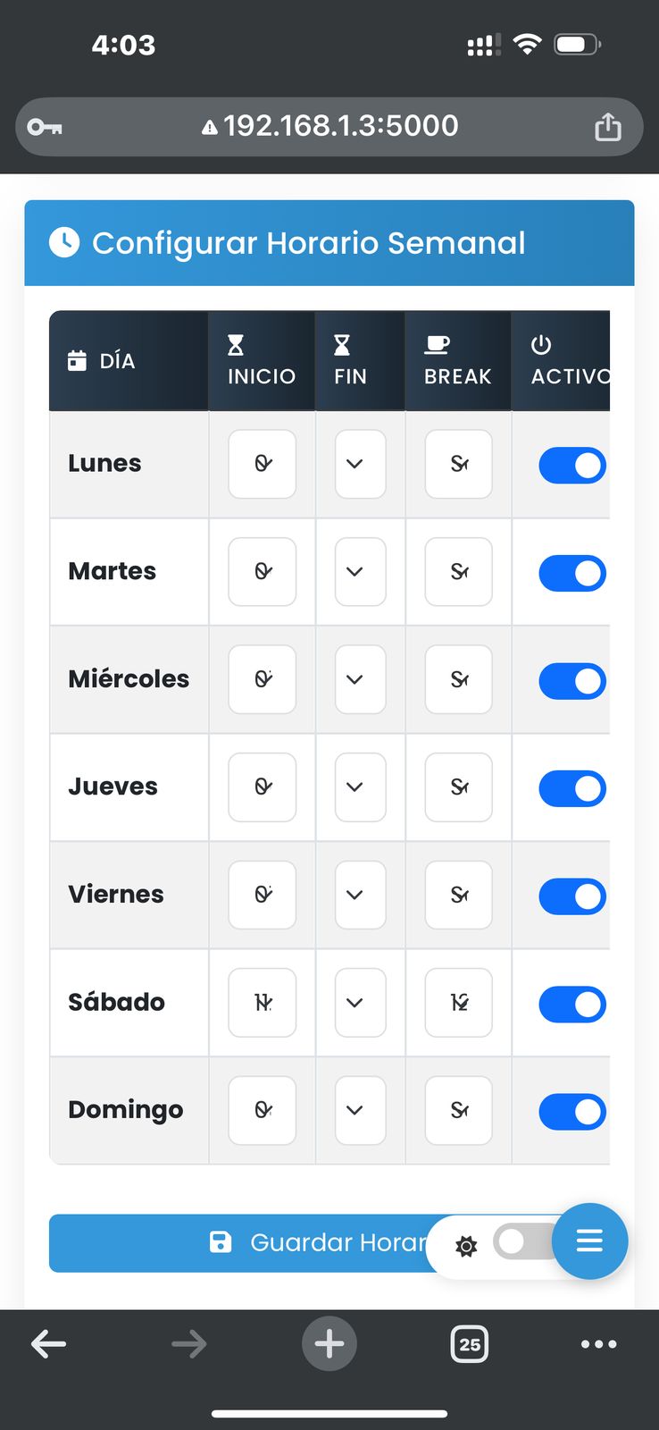 Panel de estadísticas diarias